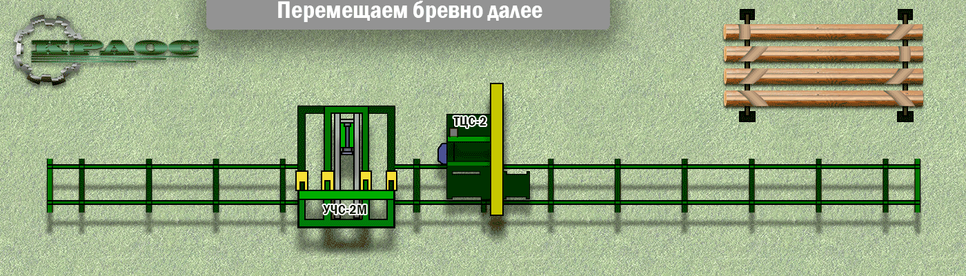 Торцовочный станок ТЦС-2 и Чашкорезный станок УЧС - 2М
