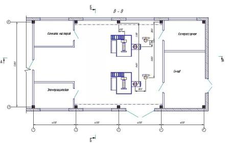 Your workshop plan