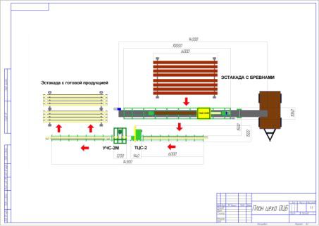 Submit a working drawing of the equipment layout