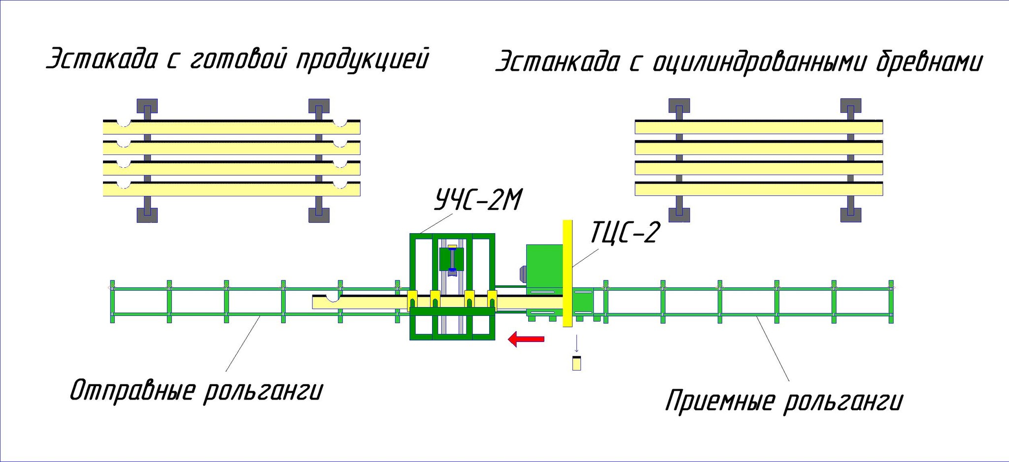 Линия оптимизации (чашкорез+торцовка)